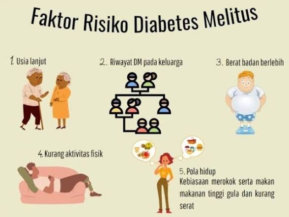 Faktor Risiko Diabetes yang Wajib Diketahui Sejak Dini